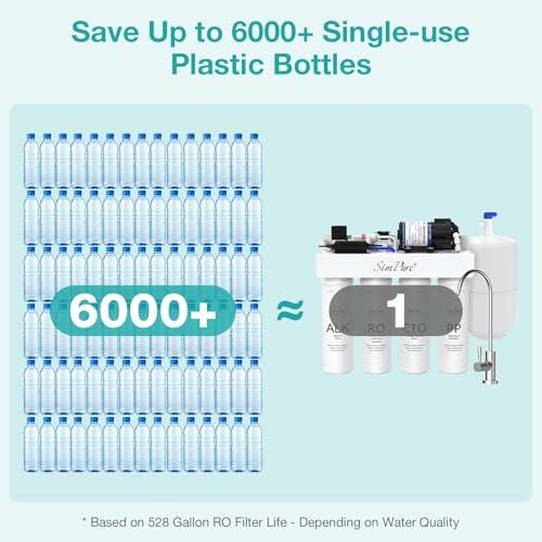 Miniatura de Filtro de Agua SimPure T1-100ALK RO Alcalino y Minerales 7 Etapas 2