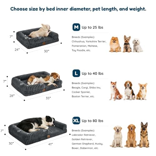 ChiXnuggle Faux Fur Orthopedic Dog Bolster Bed, Waterproof Washable Cover | rectangular dog sofa couch,egg crate foam,non-slip bottom,for large dogs,dark grey,35*28*7 thumbnail 2