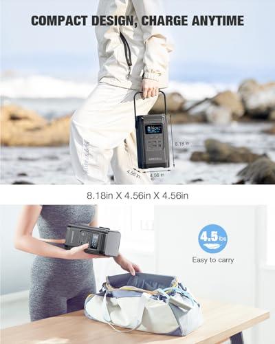 Miniatura de 240W Portable Power Station 154Wh/48000mAh, 100W USB-C PD(Dual Way) LiFePO4 Battery Power Bank Station, 7 ports Solar Generator with LED and Stand for Camping, Home, Travel(Wall Ch 8