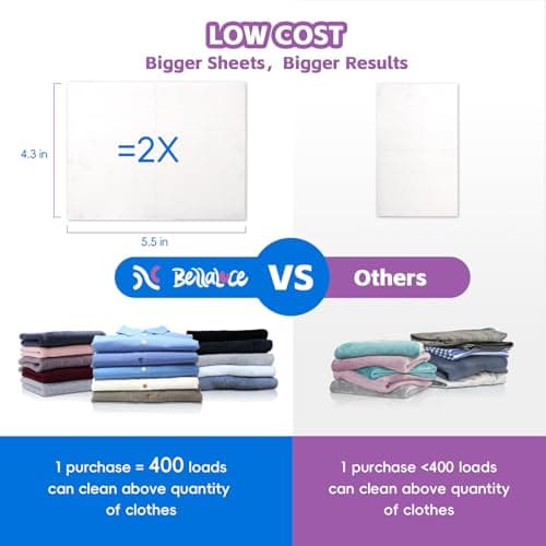 BellaLuce Laundry Detergent Sheets - Lavender Scent, 400 Loads