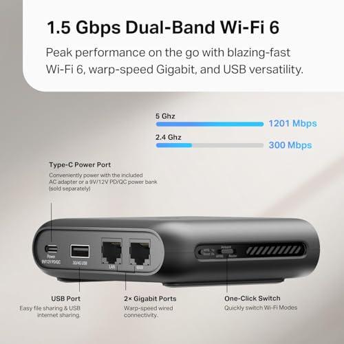 TP-Link Router de Viaje Wi-Fi 6 AX1500 Ultra-Portátil TL-WR1502X | Comparte WiFi Fácil | USB-C