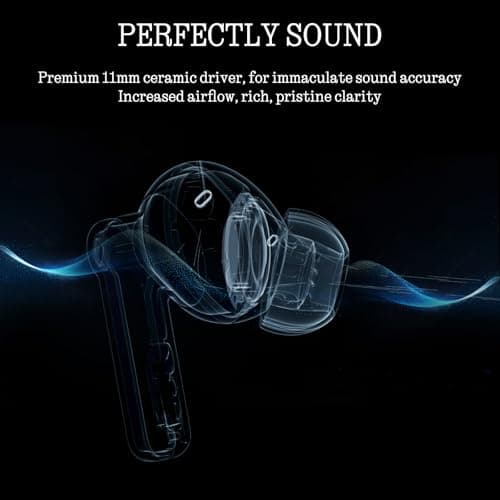 Nothing Ear Wireless Earbuds Bluetooth, 45dB Hybrid Smart ANC Earbuds, 11mm Deep Bass Boost, Hi-Res Audio with LDAC & LHDC 5.0, 6 Mics Call, 40.5H Playtime with Fast Charging Case, ChatGPT Supported thumbnail 6