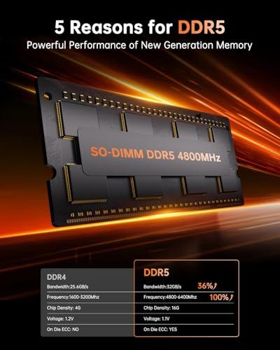 KAMRUI Mini Gaming PC, Hyper H1 11 Pro AMD Ryzen 7 6800H (8C/16T,up to 4.7GHz) Mini PC, 32GB DDR5 4800MHz 512GB SSD,Mini Desktop Computers Radeon 680M Triple 4K Display/2.5G LAN/Wi