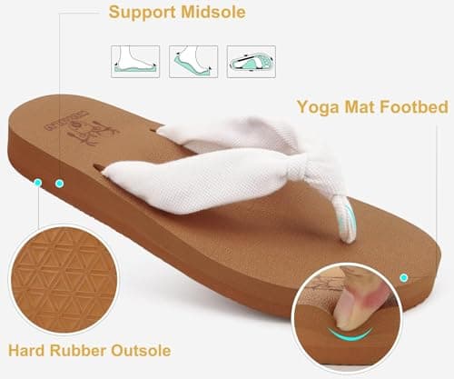 KuaiLu Flip Flops Women Arch Support Yoga Mat Comfortable Summer Beach Walking Thong Cushion Sandals Slip on Outfits Travel Essential Orthotic Slides Indoor Outdoor Slippers Shoes  thumbnail 6