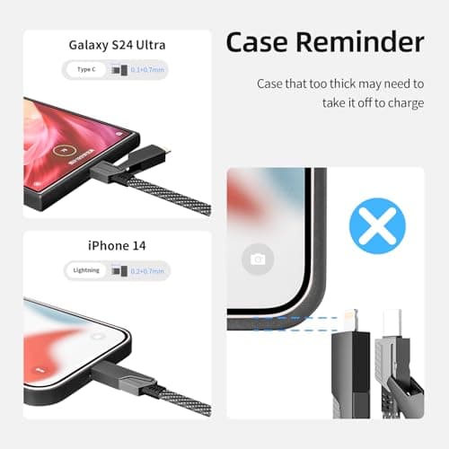 4 in 1 Multi Charging Cable Fast Charging 65W, USB C Cable with E-Mark Chip