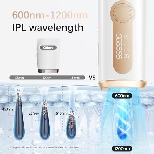 Miniatura de Depiladora Láser IPL en Casa con Refrigeración 45°F - Indolora y Duradera 8