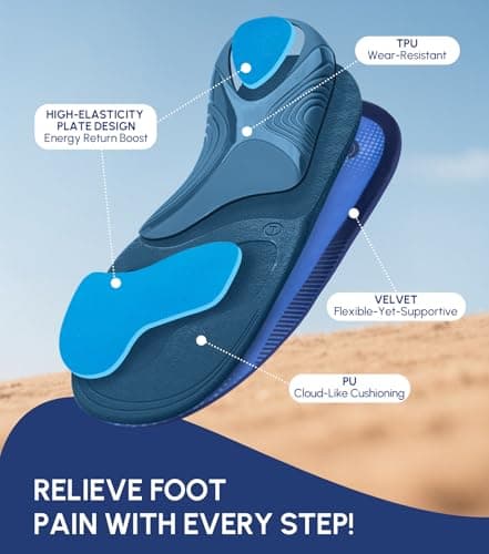 Plantillas Ortopédicas Cloudflo para Fascitis Plantar y Soporte de Arco