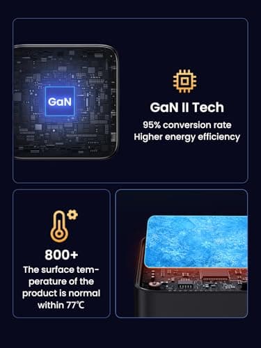 UGREEN Nexode 100W GaN USB C Charger, 4-Port Compact Foldable Fast Laptop Charger Power Adapter for MacBook Pro/Air, iPad Pro, iPhone 17/16/15 Series, Galaxy S25/S24, Pixel 10/9, S thumbnail 9