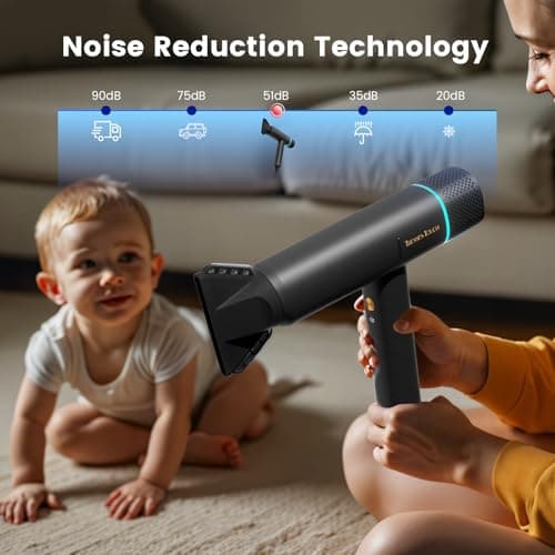 Hair Dryer with Diffuser Blow Dryer, 150000 RPM Professional High-Speed Ionic BlowDryer, Powerful 1600 Watt Motor for Fast Drying and Straight & Wavy Hair, Low Noise, Lightweight f thumbnail 5