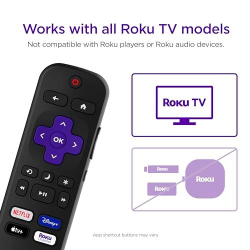 Controles Remotos Roku TV Originales (Paquete de 2) - Fácil Configuración y Accesos Directos