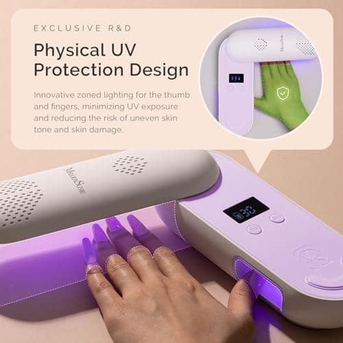 MelodySusie Compact Cordless UV Nail Lamp, P-PLUS20F with Innovative Rotatable Panel & UV Protection Design, Rechargeable UV Light Cures All Gels, Especially Rhinestone Glue & Line thumbnail 2