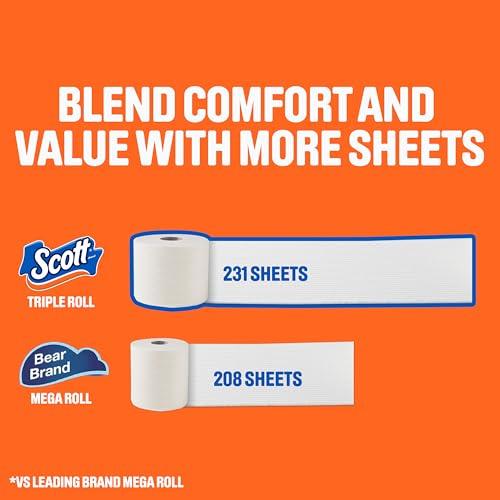 Scott ComfortPlus Toilet Paper, 12 Triple Rolls, 231 Sheets per Roll, Septic-Safe, 1-Ply Toilet Tissue thumbnail 5