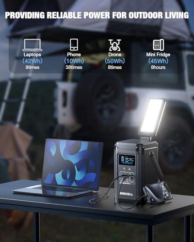 Miniatura de 240W Portable Power Station 154Wh/48000mAh, 100W USB-C PD(Dual Way) LiFePO4 Battery Power Bank Station, 7 ports Solar Generator with LED and Stand for Camping, Home, Travel(Wall Ch 2