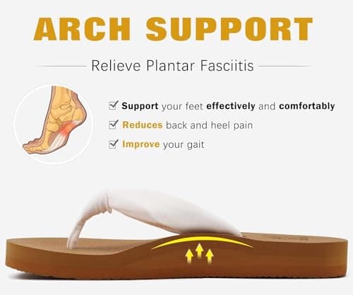 KuaiLu Flip Flops Women Arch Support Yoga Mat Comfortable Summer Beach Walking Thong Cushion Sandals Slip on Outfits Travel Essential Orthotic Slides Indoor Outdoor Slippers Shoes  thumbnail 4