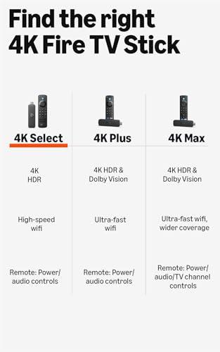 Amazon Fire TV Stick 4K Select (newest model), start streaming in 4K, AI-powered search, and free & live TV thumbnail 5