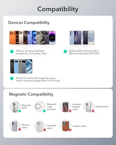 Billetera Magnética ESR MagSafe para 5 Tarjetas con Bloqueo RFID + Sticker Incluido