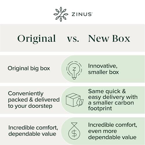 Zinus 10 Inch Queen Cooling Essential Memory Foam Mattress [NewVersion], Fiberglass Free, Medium Feel, Breathable Cooling Layers, Certified Safe Materials