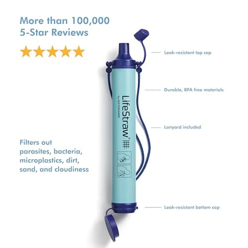 LifeStraw Personal — Water Filter for Hiking, Camping, Travel, and Emergency Preparedness, 1 Pack, Blue thumbnail 2