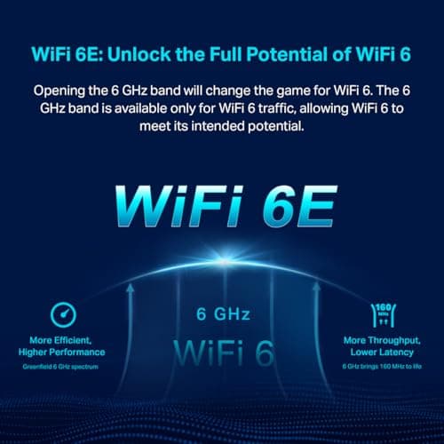 TP-Link Deco XE75 AXE5400 Tri-Band WiFi 6E System - Wi-Fi up to 7200 Sq.Ft, Engadget Rated Best for Most People, Replaces WiFi Router and Extender, AI-Driven New 6GHz Band, 3-Pack thumbnail 4