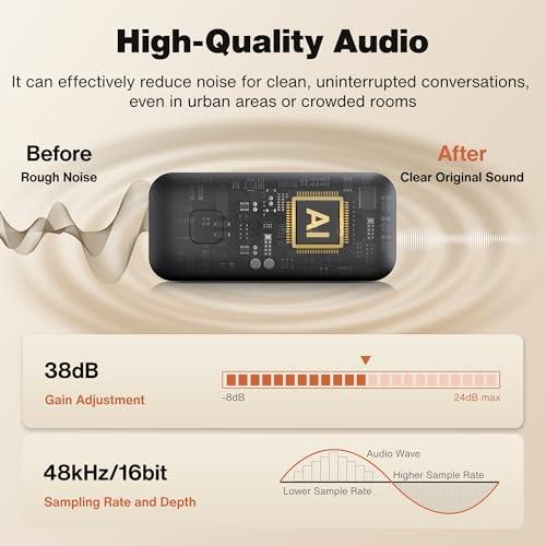 Set 2 Micrófonos Lavalier IVANKY Inalámbricos con Cancelación de Ruido IA y Estuche de Carga