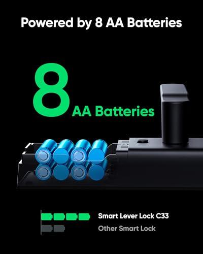 eufy Security Smart Lock C33, Keypad Door Lock with Handle, Fingerprint Door Knob, Keyless Entry Door Lock for Front Door and Bedrooms, Electronic Deadbolt, Wi-Fi, App Control, IP5 thumbnail 3