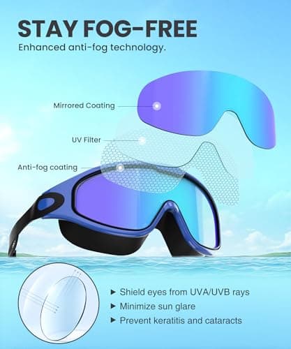 NSSIW Swim Goggles, Anti-Fog UV 180°Clear View Swimming Goggles, 3 Pack Goggles Swimming Adult Men Women Youth thumbnail 4