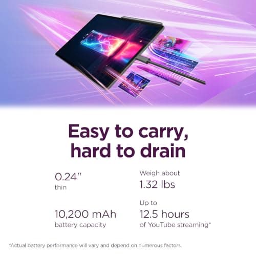 Miniatura de Tablet Lenovo Idea Tab Pro Gen 2 + Lápiz y Funda - 13″ 3.5K IPS 144Hz - Snapdragon® 8s - 8GB RAM / 128GB Almacenamiento 9