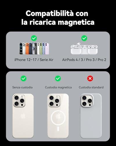 Cargador Magnético Inalámbrico INIU Qi2 de 15W con Ventilación