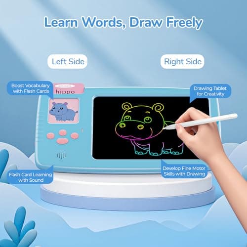 ZONSTVYS Flash Cards For Toddlers 1-3: 2-in-1 LCD Writing Board, Blue