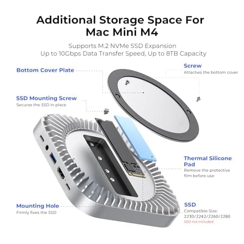 Miniatura de Dock para Mac mini M4/M5/M6 con HDMI 4K@60Hz y ranura SSD M.2 NVMe de 8TB 3