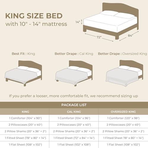 Juego de Edredón HYMOKEGE King Size 7 Piezas Seersucker Gris Oscuro