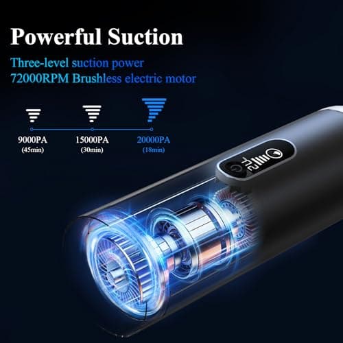 Aspiradora Portátil Inalámbrica Minthouz 20,000 PA con LED