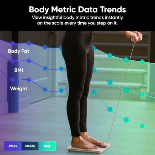 Báscula Inteligente Wyze BodyScan con Mango, Bluetooth, 400 lbs, Negro