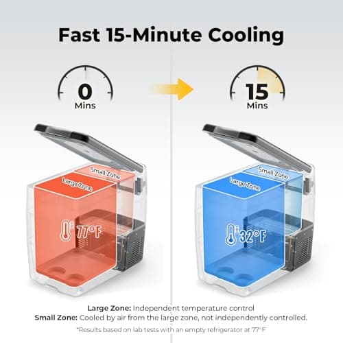 BougeRV 12V Portable Refrigerator Fridge Freezer Portable Car Fridge 53 Quart Electric Cooler12V/24V DC 110~240 V AC for RV Truck Pickup SUV Van Boat Camping Tailgating Road Trip O thumbnail 2