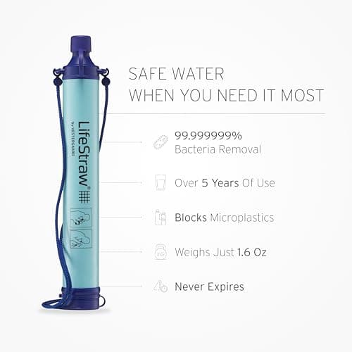 LifeStraw Personal — Water Filter for Hiking, Camping, Travel, and Emergency Preparedness, 1 Pack, Blue thumbnail 3