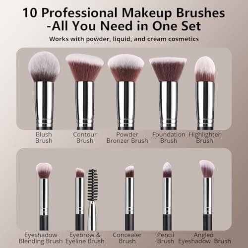 BEAKEY Makeup Brushes Set, Professional Foundation Eyeshadow Concealer Blush Powder Bronzer Applicator, 2 Blender Sponge with Beauty Paper Case thumbnail 3
