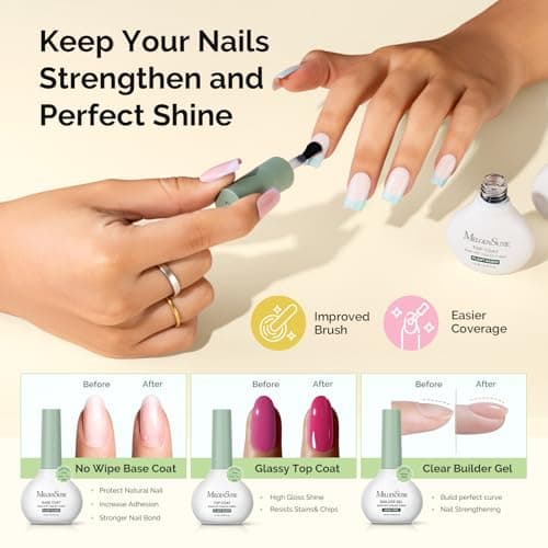 MelodySusie Gel Nail Kit with P-ART06G Cordless UV Lamp Rechargeable thumbnail 3