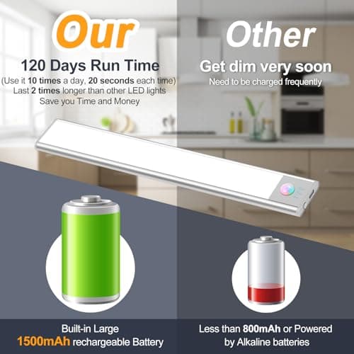Miniatura de BLS Under Cabinet Lights, 46 LED lights Battery Operated Motion Sensor Light Indoor, USB C Rechargeable Closet Lights Motion Sensored, 1500mah Wireless Magnetic Light for Kitchen N 2