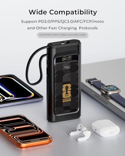 2026 FIFA Licensed 190W 20000mAh Power Bank for Laptop Portable Charger,3-Port USB-C Fast Charging Battery Pack with Built-in USB-C Cables for MacBook,Cell Phones,iPhone,Android,Sa thumbnail 6