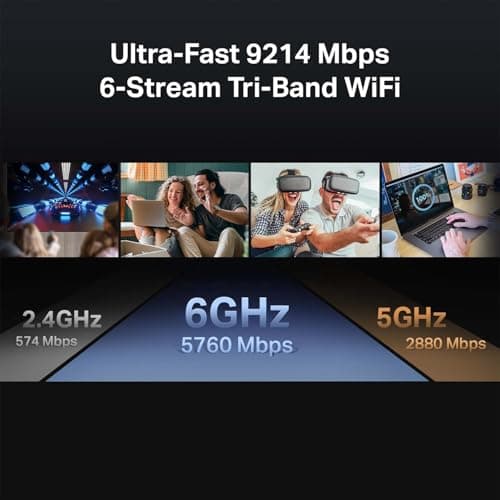 TP-Link Tri-Band BE9300 WiFi 7 Router (Archer BE550) – 6-Stream, Full 2.5G Ports, 6 Internal Antennas, Up to 2,000 sq. ft., EasyMesh Expansion, VPN thumbnail 5