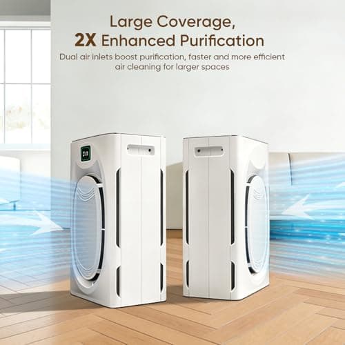 Purificador de Aire para Mascotas, Hogares Grandes (Hasta 2500 ft²), Filtro H13 HEPA Lavable, Monitor PM2.5 y Modo Auto
