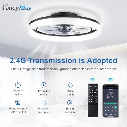 FancyMay Ceiling Fans with Lights and Remote, 20" Modern Low Profile Ceiling Fan, 6-Speed Quiet Reversible Motor, Flush Mount LED Fan Light,Fandelier Ceiling Fans for Bedroom (Blac thumbnail 3