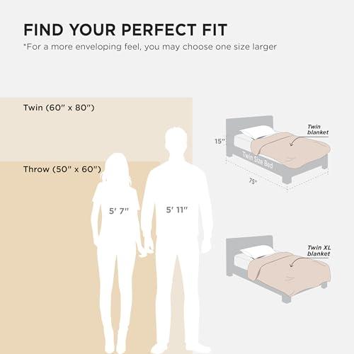 Bedsure 3D Fleece Bubble Blanket for Couch - GentleSoft White Spring Throw Blanket for Sofa Bed Room Decor - Luxury Soft Cozy Blanket Gifts for Kids, Lightweight, Off White, 50"×60 thumbnail 7