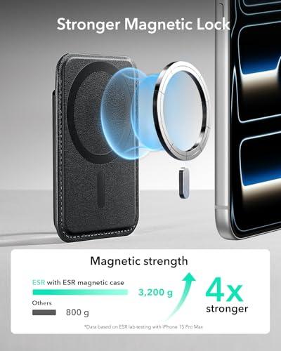 Billetera Magnética ESR MagSafe para 5 Tarjetas con Bloqueo RFID + Sticker Incluido