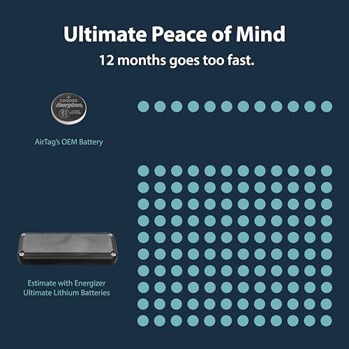 Elevation Lab AirTag 10-Year Extended Battery Case - Uses AA Batteries - 14x More Capacity Than CR2032 TimeCapsule | Waterproof, CR 2032 Battery Replacement thumbnail 6