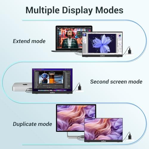 Monitor Portátil InnoView 15.6" FHD 1080P con USB-C y HDMI para Laptops y Consolas