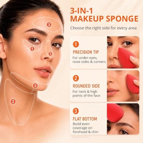 Miniatura de Set de 5 Esponjas BEAKEY para Maquillaje y Base 4