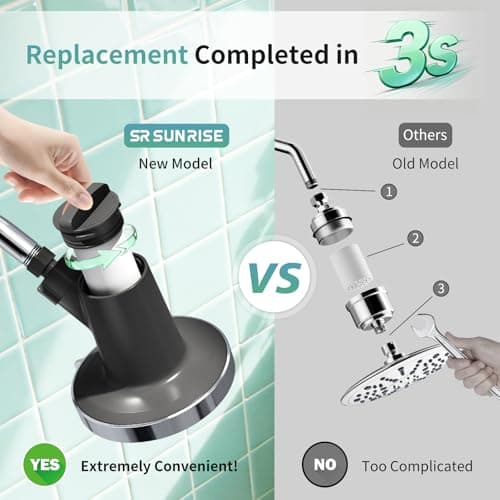 SR SUN RISE 5.5 Inch Filtered Shower Head with Filters,6 Spray Modes,Chrome thumbnail 7