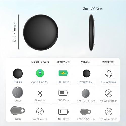 4 Localizadores Inteligentes Bluetooth Cert. MFi para Apple Buscar (iOS)