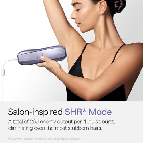 Ulike Laser Hair Removal Device Air 10 Ipl Gift for Women and Men, Ice cool and Permanent hair Reduction for Nearly Painless, Dual Lights, Skin Sensor & USHR Mode Hair Removal in 1 thumbnail 5